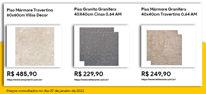 Piso de pedras