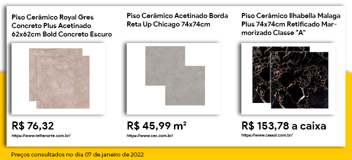 Pisos de cerâmica
