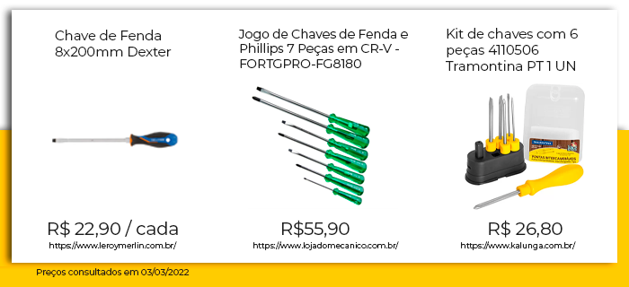 Chave de fenda