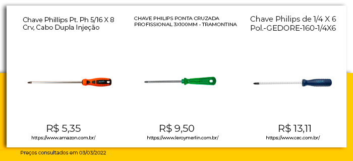 Chave philips