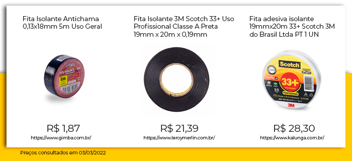 FIta isolante